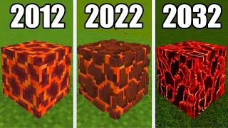 minecraft textures: 2012 vs 2022 vs 2032
