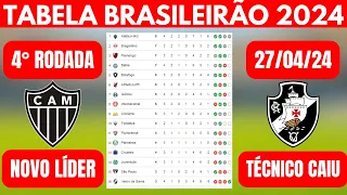 CLASSIFICAÇÃO BRASILEIRÃO HOJE 2024 - SÉRIE A - NOVO LÍDER - VASCO GOLEADO E TÉCNICO DEMITIDO