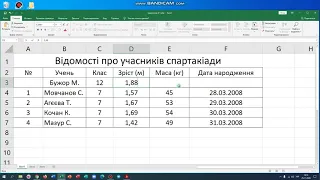 Інформатика 7 клас. Практична робота №4