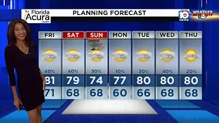 Local 10 News Weather: 12/15/22 Evening Edition