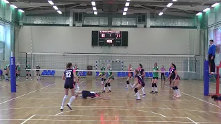 Чемпионат России 1 Лига