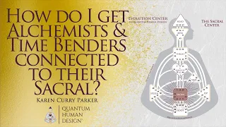 The Sound of Truth for Generators & Manifesting Generators - Karen Curry Parker