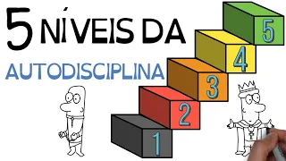 Os 5 Passos da AUTODISCIPLINA | SejaUmaPessoaMelhor