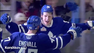 All Toronto Marlies Playoff Goals 2019