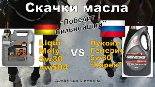Skoda: Лукойл 5w30 VS Liqui Moly 5w30 "Скачки Масла" (2024)
