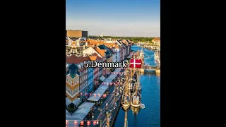 Top 10 Safest countries in the world 🌏2022||Dumbledore_Army||#safest #shorts #viral #top