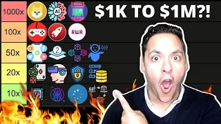 🔥TOP COINS TO 100-1000X IN NEXT BULL MARKET!? Turn $1k into $100k (URGENT!)
