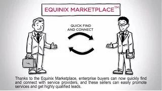 Data Center Colocation: the Magic of Equinix Marketplace