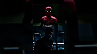 Spider-Man Vs DareDevil