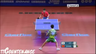 World Cup: Zhang Jike-Joo Se Hyuk