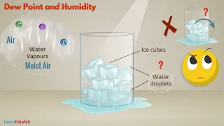 What is Dew Point and Humidity | Heat