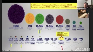 Cronaca in chiave epidemiologica, virologica ed immunologica di una pandemia annunciata 1. E. Burgio