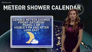 Geminid meteor shower Friday night