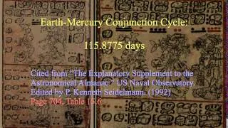 Long Count 2012 Mayan Calendar