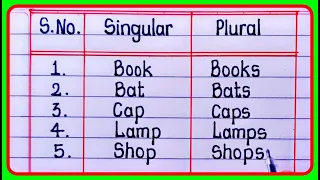 Singular and Plural in English Grammar | Singular and Plural Nouns/words 50