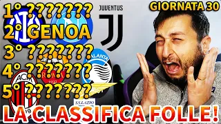 😱 ZONA CHAMPIONS CLA-MO-RO-SAAA‼️😱 La CLASSIFICA FOLLE del 🇬🇦‼️🤯 SERIE A #30