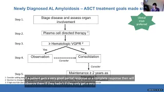 The Treatment of AL Amyloidosis by Dr. Angela Dispenzieri