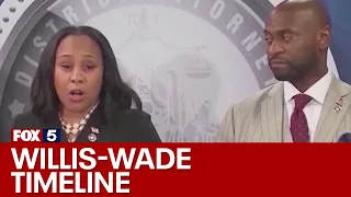 I-Team: Timeline of Fulton County DA Fani Willis - Nathan Wade relationship