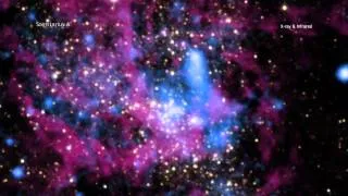 Milky Way Galaxy's Central Black Hole - A Poor Eater? | NASA Chandra Space Science HD
