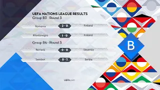 UEFA Nations League Matchday 3 Results