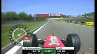 Michael Schumacher record Lap albert park 2004