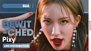 › PIXY - BEWITCHED « Line Distribution » kpopnstuff