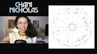 Chani Nicholas ~ Astrology: You Were Born For This