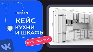 Кейс кухни и шкафы реклама вк. Заявки на мебель из вконтакте.