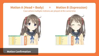 【Official】Live2D Cubism Tutorial for Embedded Applications 3 : Motion and Expression Preparation
