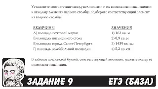 🔴 Установите соответствие между величинами (54) ... | ЕГЭ БАЗА 2018 | ЗАДАНИЕ 9 | ШКОЛА ПИФАГОРА