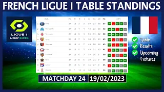 LIGUE 1 TABLE STANDINGS TODAY 2022/2023 | FRENCH LIGUE 1 POINTS TABLE TODAY | (19/02/2023)