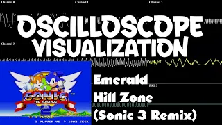 Sonic The Hedgehog 2 - Emerald Hill Zone (Sonic 3 Remix) Oscilloscope View