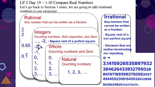 Ch  1.10 - Compare Ration and Irrational Numbers