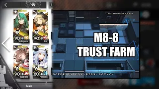 【明日方舟】【Arknights】【Trust Farm】M8-8 (T3 Device) (4 Operators)