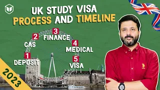UK Study Visa 2023 - When to start applying? | UK Study Visa Process and Timeline | Costs