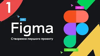 Вивчення Figma Урок 1 ➤ Створення першого проєкту