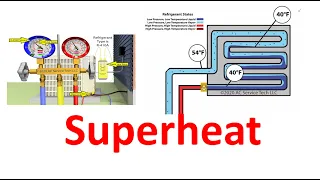 Superheat Calculation : (حساب التحميص)