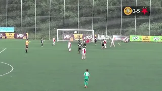 Torneio Internacional Cristiano Ronaldo Campus 2023   5ºJogo Sub11 Nacional B 0 Slavia Praha 11