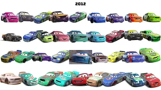 Piston Cup Racing Series Evolution: 2005 to 2017