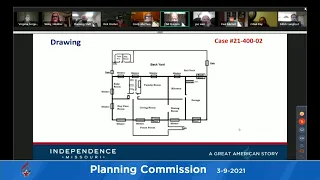 Planning Commission 3/9/2021