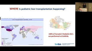 Outcomes of Pediatric Liver Transplantation 2023 | Pediatric Grand Rounds