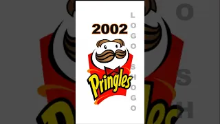 Pringles Logo Evolution #evolution #pringles #shortsviral