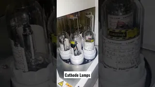 Cathode Lamps in Atomic Absorption spectrophotometer