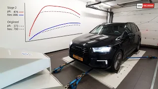 Audi Q7 e-tron 3.0 TDI Chiptuning (Stage 2)