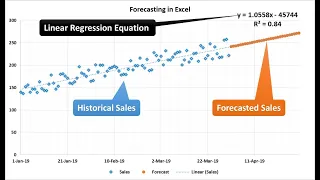 Forecasting in Excel using Linear Regression