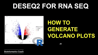 deseq2 tutorial for RNA Seq visualization  | Volcano Plot