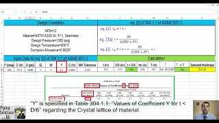 Workshop for pipe wall thickness calculation based on ASME B31.3 (13th session)