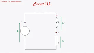 Circuit RL