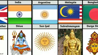 Gods From different countries / Datacamparisonwork