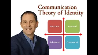 Communication Theory of Identity